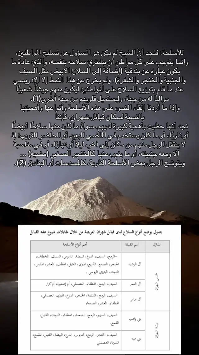 #اسلحة #شهران #العريضة #بني_واهب #tiktok 