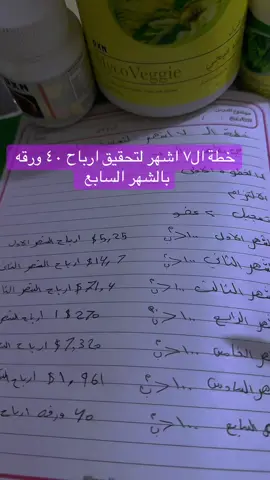 خطة  ال٧ اشهر لتحقيق ارباح توصل ل٤٠ ورقه بالشهر السابع المطلوب لتنفيذه الالتزام بالتعلم والالتزام بتفعيل ال١٠٠ نقطه شهريا وتسجيل ٢ عضو فعال كل شعر #خطة #دخل_إضافي_للموظفين #فلوس_من_البيت #ابدأ_الآن🕰️ #تحدي 