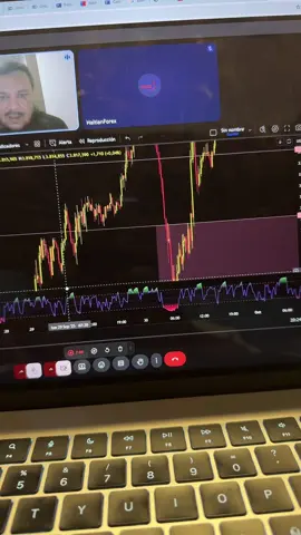 Men koman Mwen montre blan yo #trader #focusonyourself #trading 