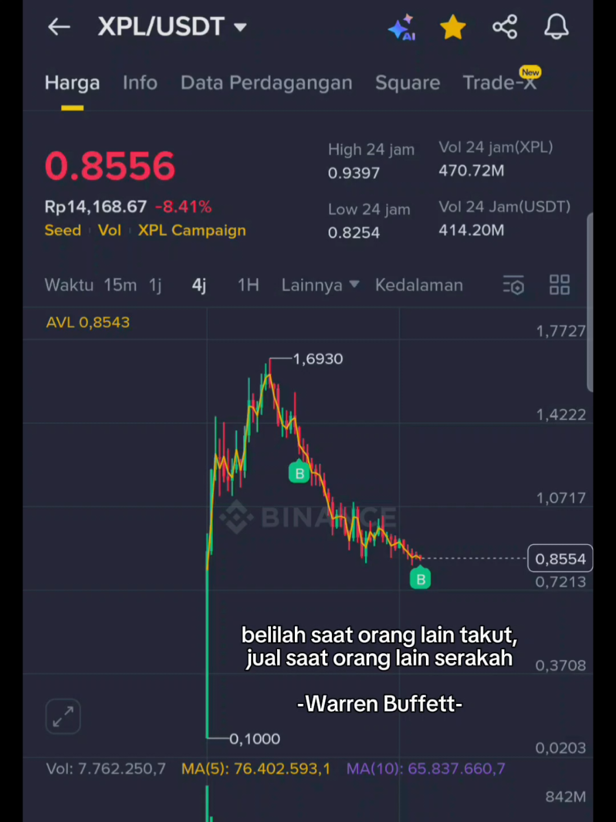 apakah aku salah? buy the dip! #cryptocurrency #xpl #warrenbuffett #crypto 
