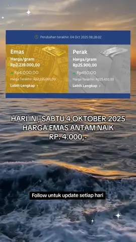 Hari ini, Sabtu 4 Oktober 2025, harga EMAS ANTAM Rp. 2.239.000,-/gram.  Naik 4k dari harga kemarin.  Follow akun ini dan cek video sebelumnya untuk mengetahui perbedaan harganya. #emas #antam #logammulia 