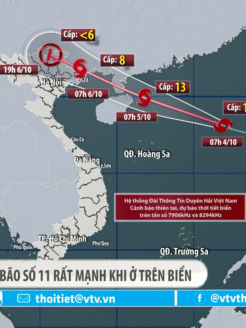 Bão số 11 rất mạnh khi ở trên biển | VTVWDB