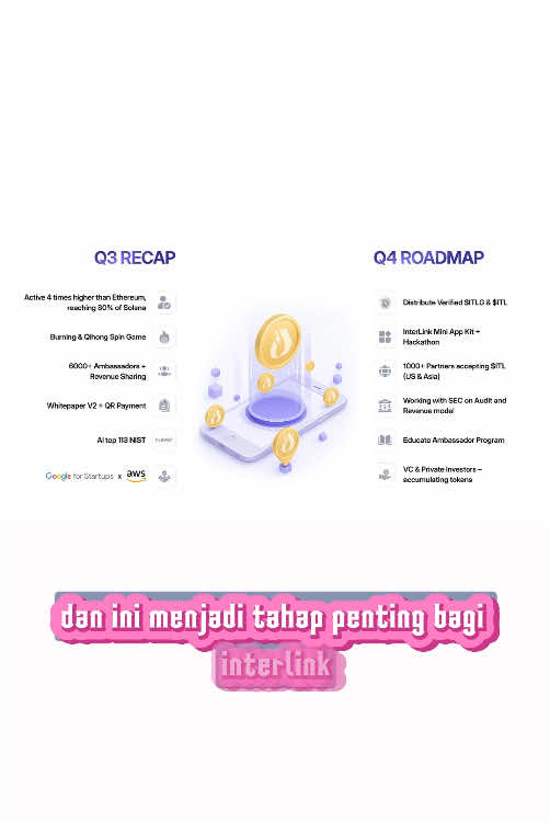 🚀 Kuartal 4 – Momen kunci bagi InterLink: ITLX Wallet, Verified ITLG, ekspansi pembayaran global & persiapan listing di NYSE 2026. 🌍 #fyp #tiktok #viral #ITLG #interlink 