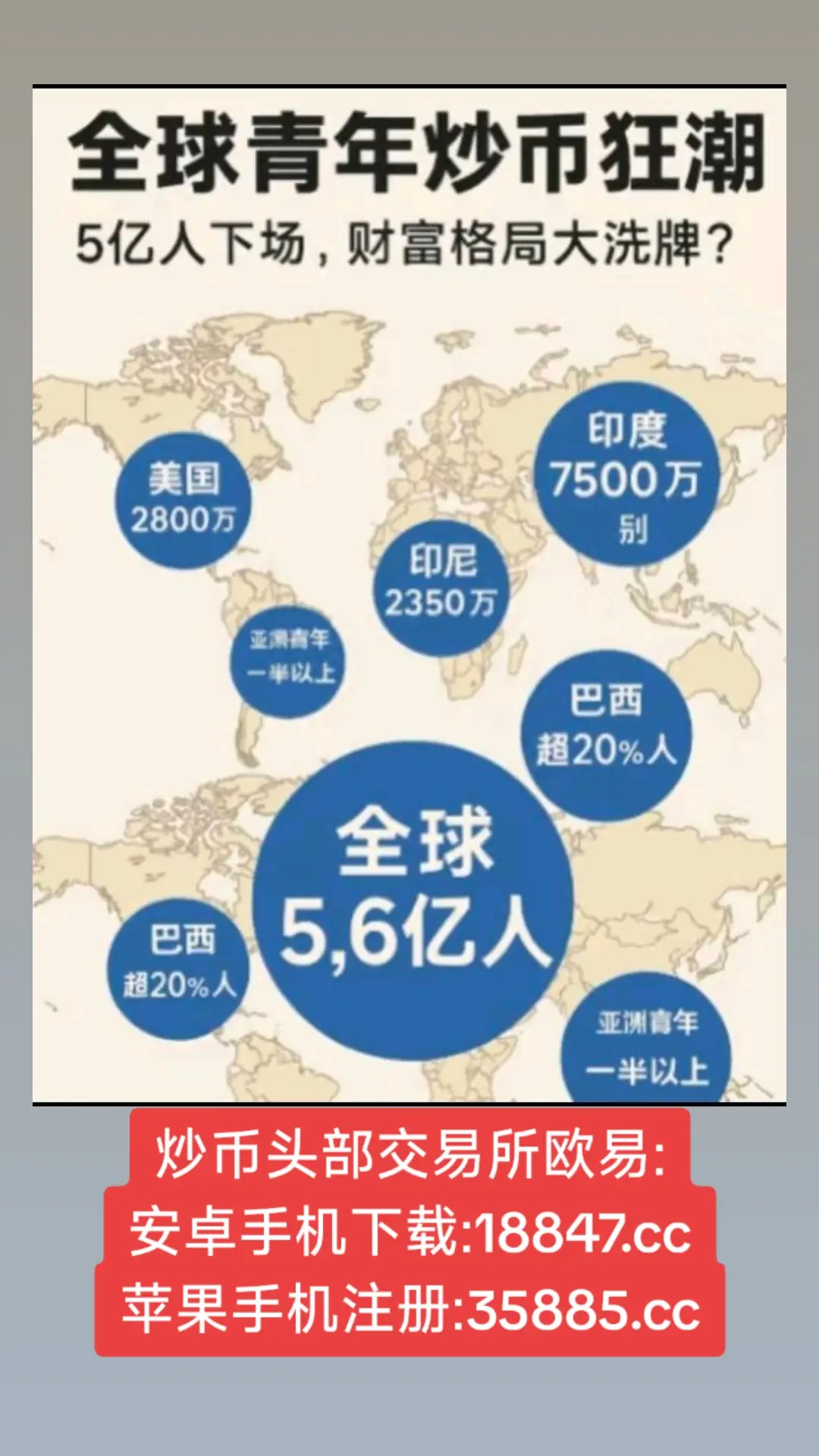 全球青年涌入币圈，比特币再涨破历史新高！#比特币#狗狗币#马斯克#btc #eth #以太坊  #币圈#比特币合约 #web3#欧易 #usdt #虚拟货币#trump #数字货币 #财经 #币安#火币#htx#投资 #金融 #加密货币 #炒币#稳定币#sol #turbo#okx #bnb#okb #ton #fil#特朗普币#川普币 #doge#shib#pepe#xrp#brc20#ordi#sats#aave#blur#rats#ton#dogs#sui#wld#wif#gala#中本聪#理财#股票#黄金#大A#美股#股票#炒股 