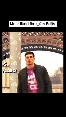 Most liked ibra_fan edits | #ibratv #mogger #mog #ingush #foryou 