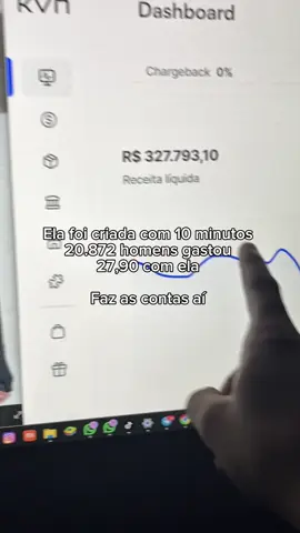 #marketingdigital #marketingdigitalbrasil #chatgpt #inteligenciaartificial #ia 