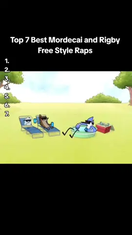 #cartoonnetwork #regularshow #xyzcba #mordecaiandrigby 