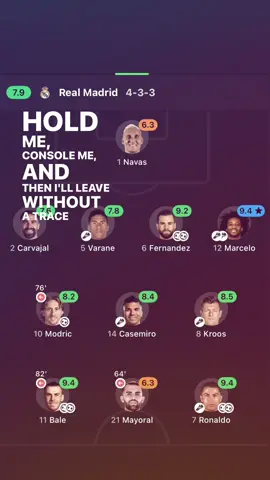 Oh my club what happened to you 🙏🏼  #creatorsearchinsight #fyp #realmadrid #oldtimes 