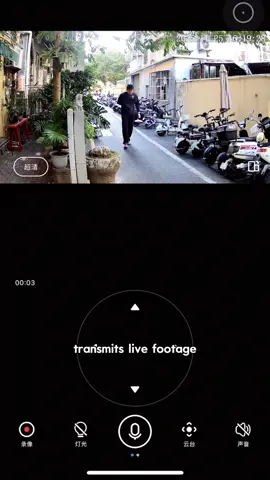 Camera with human tracking function #solarcamera #securitycamera #solarpanel #christmas 