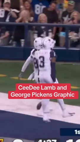 Shirt Ceedee and Pickens here #dallascowboys #nfl #ceedelamb #georgepickens #viral 