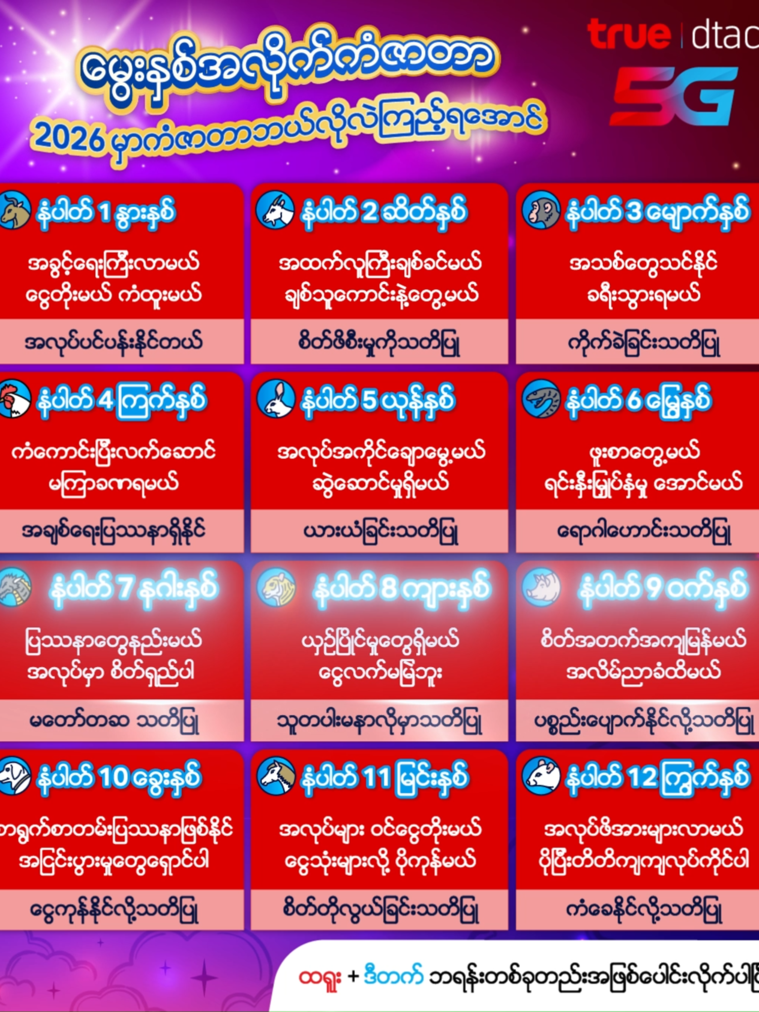 နှစ်သစ်ကူးတော့မယ် 2026 ခုနစ်ရဲ့ ကံဇာတာလေးစစ်ကြစို့သူငယ်ချင်းတို့ 🎉✨ကံအကောင်းဆုံးဆုကို  🐂နွားနှစ် ပိုင်ရှင်တွေကို ပေးရမယ်ဒါပေမယ့် သူငယ်ချင်းတို့ ဘယ်နှစ်ပဲမွေးမွေး ကံဇာတာဆိုတာ ကိုယ်တိုင်ပြုပြင်ယူလို့ရတယ်နော် 💫🙏 သူငယ်ချင်းတို့ ဘာနှစ်မွေးလဲ? နှစ်ကိုအောက်မှာစစ်ကြည့်လိုက်နော်👇 🐭 ကြွက်နှစ်2008 / 1996 / 1984 / 1972 / 1960 🐮 နွားနှစ်2009 / 1997 / 1985 / 1973 / 1961 🐯 ကျားနှစ်2010 / 1998 / 1986 / 1974 / 1962 🐰 ယုန်နှစ်2011 / 1999 / 1987 / 1975 / 1963 🐲 နဂါးနှစ်2012 / 2000 / 1988 / 1976 / 1964 🐍 မြွေနှစ်2013 / 2001 / 1989 / 1977 / 1965 🐴 မြင်းနှစ်2014 / 2002 / 1990 / 1978 / 1966 🐐 ဆိတ်နှစ်2003 / 1991 / 1979 / 1967 🐒 မျောက်နှစ်2004 / 1992 / 1980 / 1968 🐓 ကြက်နှစ်2005 / 1993 / 1981 / 1969 🐶 ခွေးနှစ်2006 / 1994 / 1982 / 1970 🐷 ဝက်နှစ်2007 / 1995 / 1983 / 1971 သူငယ်ချင်းတို့ ဘယ်နှစ်မွေးလဲ? မန့်ခဲ့နော် ဖတ်ဖို့ စောင့်နေတယ် 😆👇🎉#နှစ်သစ်ကံဇာတာ #2026ကံဇာတာ#ထရူးဒီတက်ဘရန်းတစ်ခုအဖြစ်ပေါင်းလိုက်ပါပြီ #ထရူး+ဒီတက် #truedtacMyanmar #truedtac #ထရူးဒီတက်တူတူပဲ #ထရူးဒီတက် #simdtac7eleven #ဒီတက်7elevenဆင်းမ်ကတ် #dtacapp #trueapp #ဒီတက်အပ် #ထရူးအပ် #myanmarinthailand #ထိုင်းရောက်မြန်မာ #dtacmyanmarsim #truemyanmarsim #tiktokmyanmar #true #myanmar #myanmartiktok🇲🇲🇲🇲2024