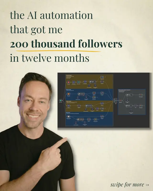 Link in bio to get this agent (and 50+ others like it)