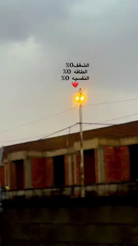خفت مرتين يغتال النهر…….. #باسم_الكربلائي #اللهم_عجل_لوليك_الفرج #متابعه_ولايك_واكسبلور_احبكم #قصائد_حسينية #العمل_الحر 