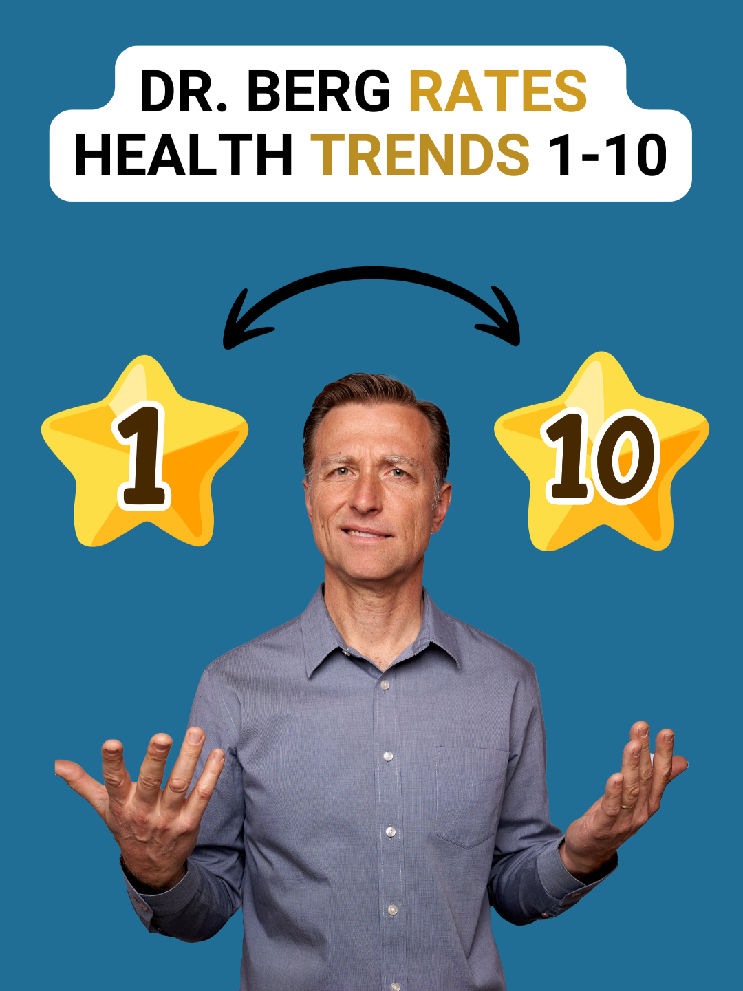 Do you agree with these ratings? Share this with someone it could help! #drericberg #healthtrends #health