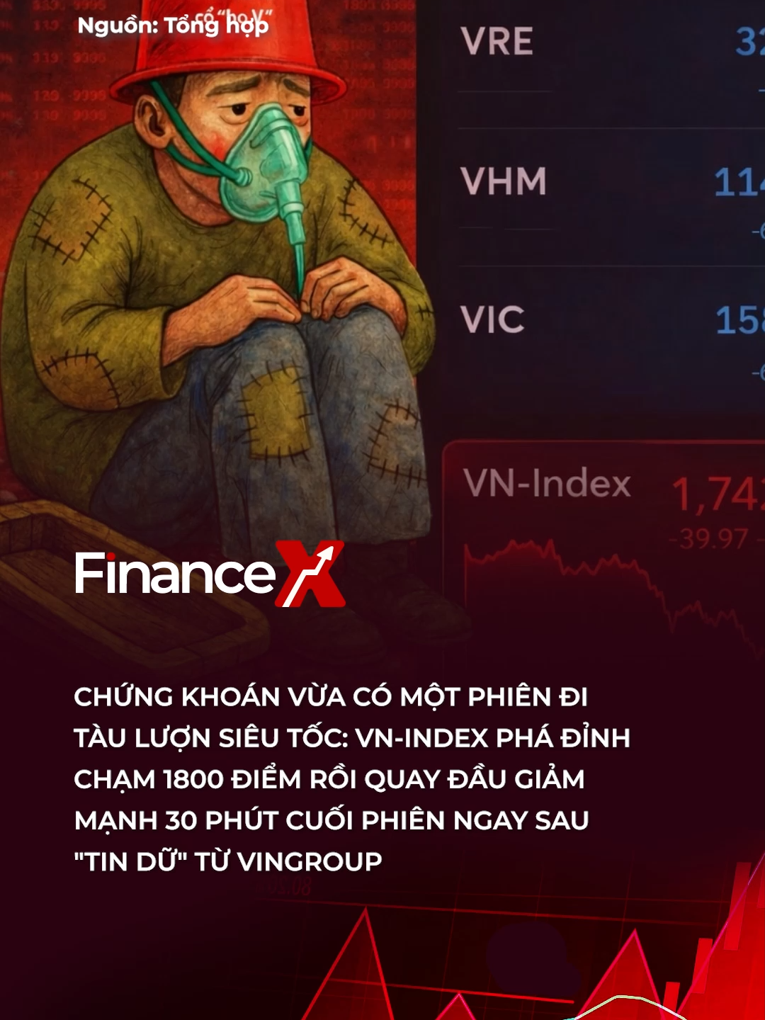 Ghi nhận sắc xanh gần như cả ngày, thậm chí VN-Index vượt 1800 nhưng lại đột ngột rơi thẳng đứng trong 30 phút cuối phiên, mất gần 40 điểm, dẫn dắt bởi cổ phiếu Vingroup và Vinhomes #financex #tiktoknews