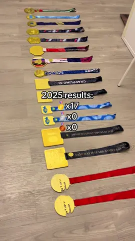 Альхамдулиллах всё благодаря всевышнему🤲 World Championship🥇 World Cup🥇 Kazakhstan Nationals🥇 KZ Cup🥇 etc  #rge #gold #bjj #jiujitsu #итогигода 