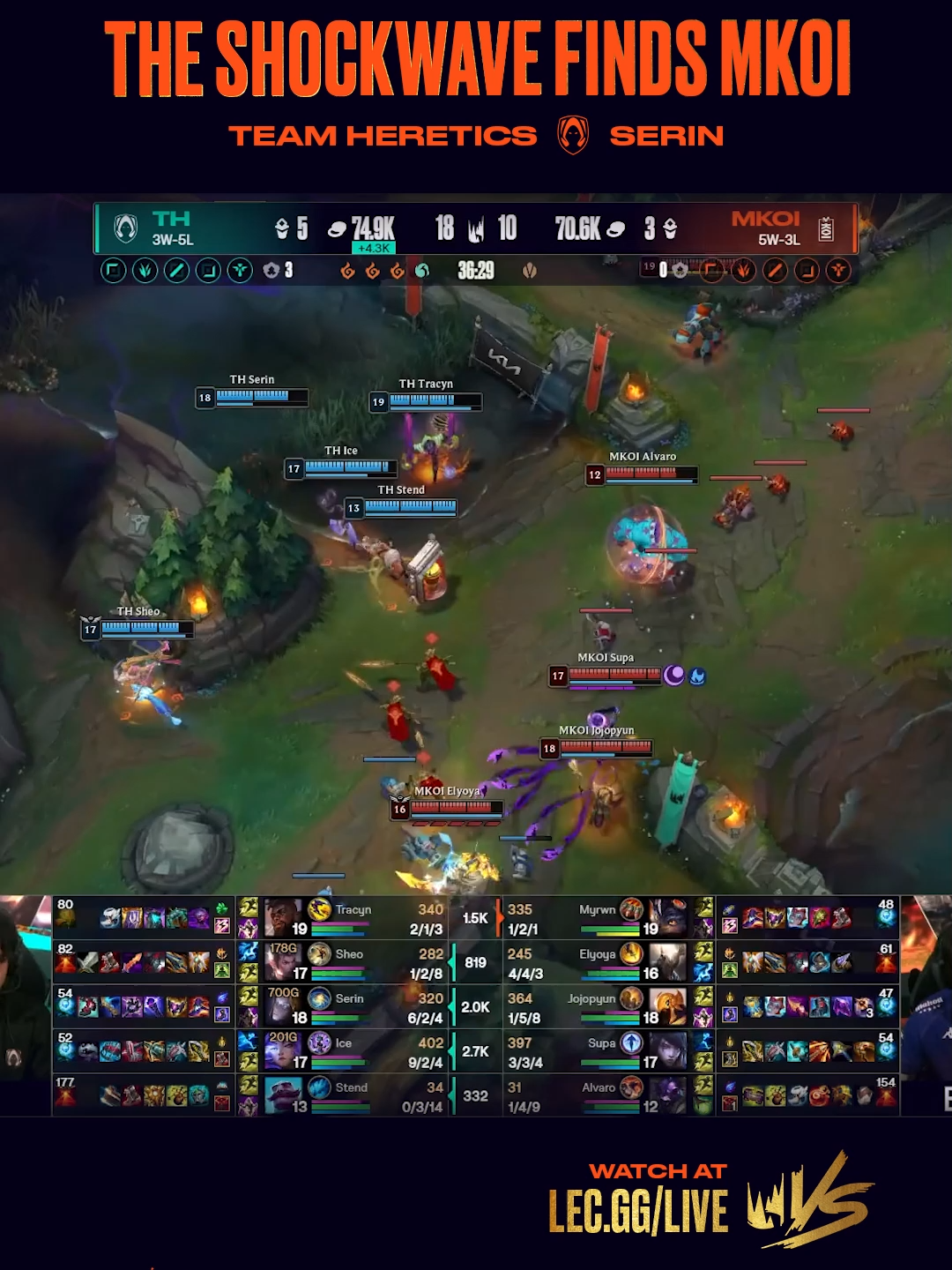 Serin secures the win! @teamheretics #LEC #leagueoflegends #lolesports #esports #gaming