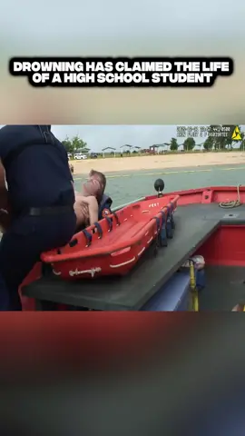 #bodycampolice #cops 