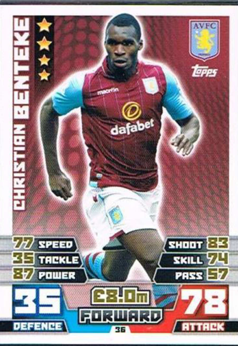 Pes 2018 tune #christianbenteke #astonvilla #PremierLeague #fyp 