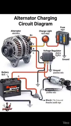 Alternator Charging Circuit #CapCut 
