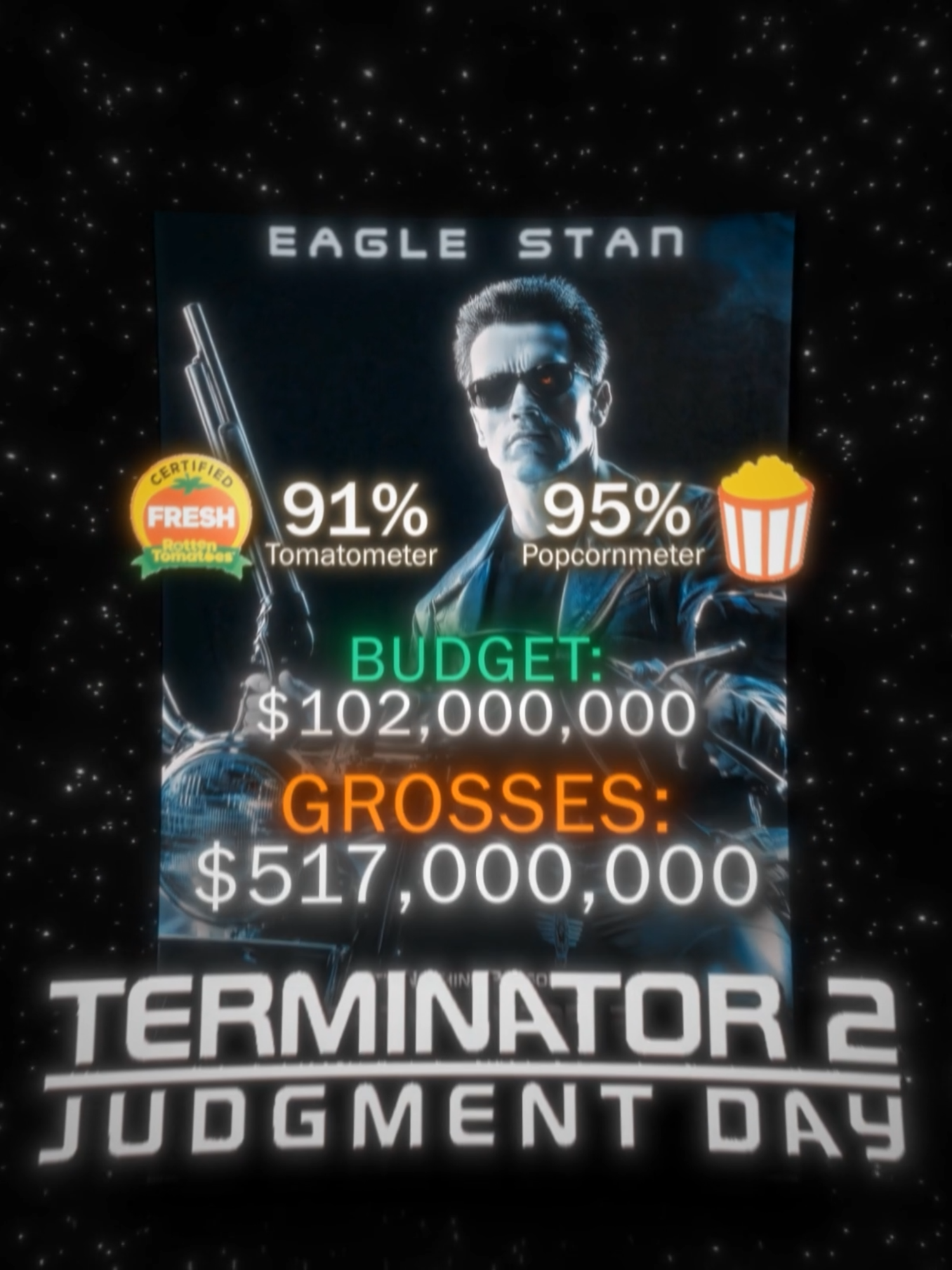 OG movies... 🗿 #terminator #judgementday #jamescameron #movie #edit #viral #aftereffects