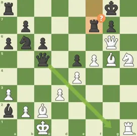بريليانت موف من قلب الوزارة 😉#chess #شطرنج #chesstok 