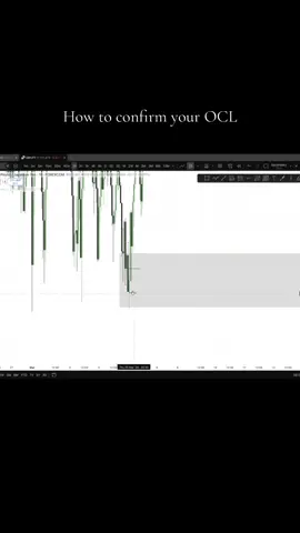 Marking out proper OCL zones Weekly ocl = daily snr  Daily ocl = 4hr snr 4hr ocl = 1hr snr 2hr ocl = 30mins snr #forextrading #snr #forex 