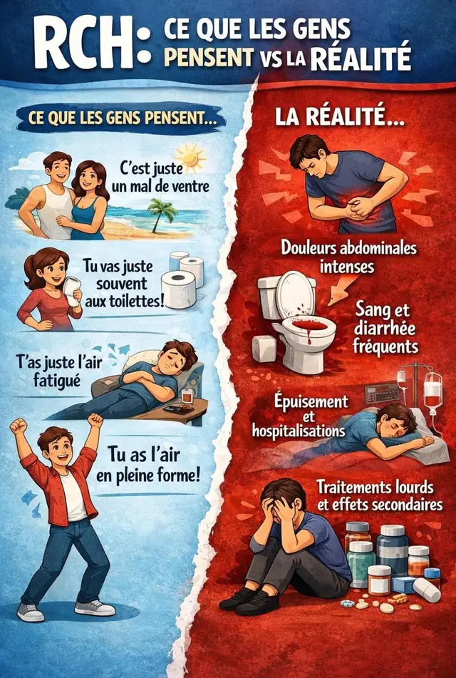 #santé #crohn #rch #viralvideo #maladieinvisible 