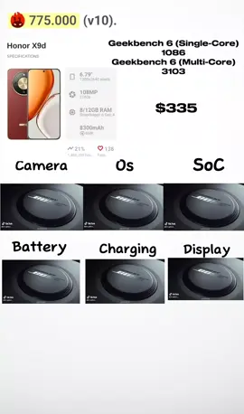 Rating phones part 8: Honor x9d 5G, and pls follow me#honor#andriod#fyp#techtok#Tech