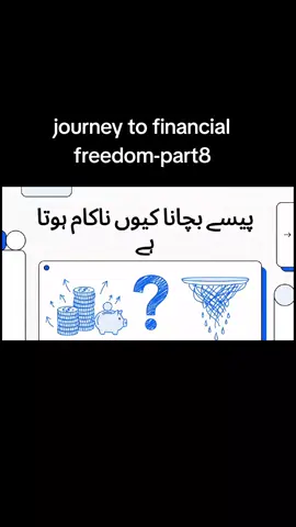 journey to financial freedom-part1 #themoneymindset #moneyreset #maaliazadi 
