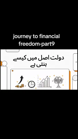 journey to financial freedom-part1 #maaliazadi #moneyreset #themoneymindset 