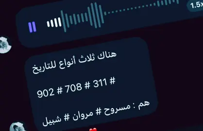 #عك #بني_شبيل #بني_مسروح #بني_مروان #الازد 