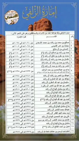 الأساعدة عتيبة الهيلا  إمارة الزلفي  #الأساعدة #عتيبة #عتيبة_الهيلا #أساعدة #الاساعدة                              