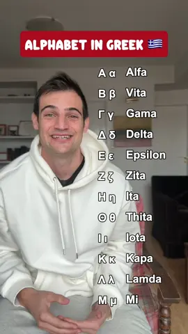 Learn The Greek Alphabet🇬🇷