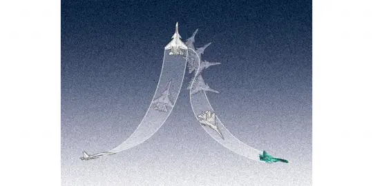 #sukhoi 