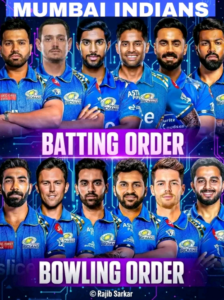 ᴩᴀʀᴛ :-09 || ᴍɪ ꜱqᴜᴀᴅ 2026 💙💥||#mi #mumbaiindians #ipl #hardikpandya #100kviews 