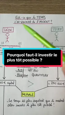 Ma newsletter dispo en bio :)