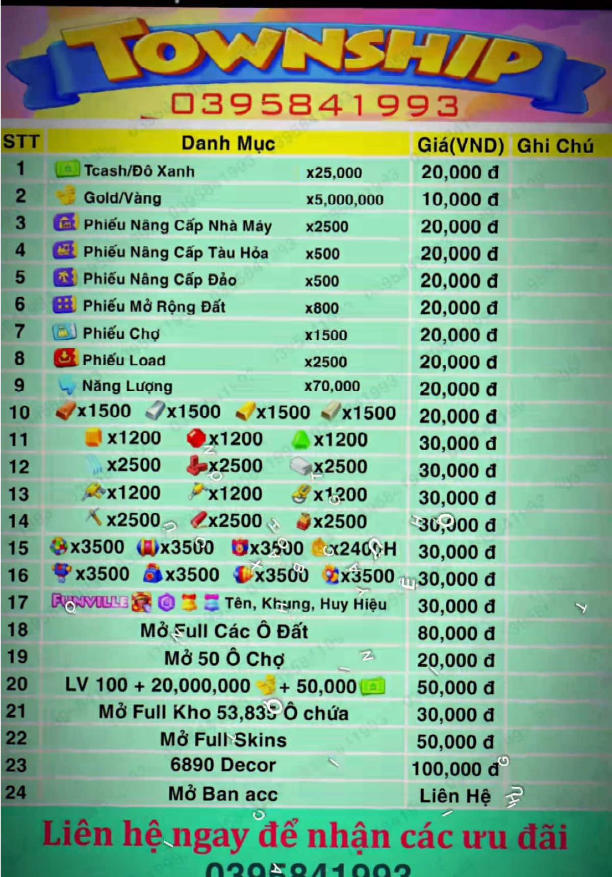Menu bữa tối nay #CapCut #townshipgame #townshipdesign 