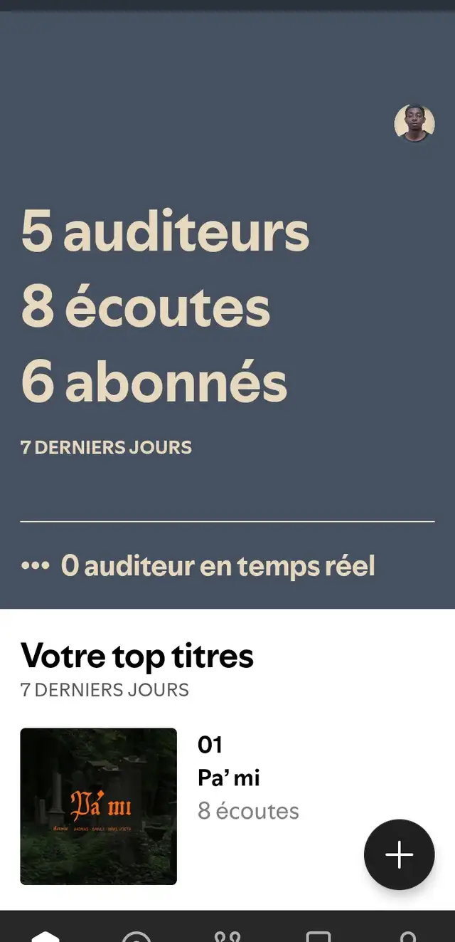 La famille s'agrandit peux à peux sur Spotify. toi aussi rejoint la vedette bande pour vivre l'aventure 🧨#burkinatiktok🇧🇫🇧🇫🇧🇫❤️ #spotify #following 