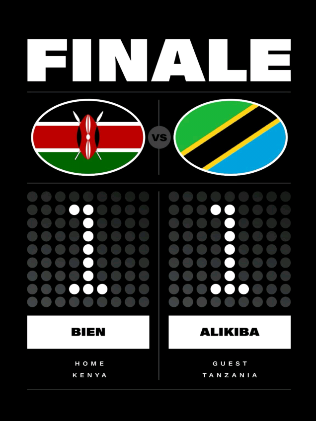 Bien & Alikiba } New Song Official Music Video Out Now  #Bien #Alikiba #Finale #tanzaniantiktok🇹🇿 #kenyantiktok🇰🇪 