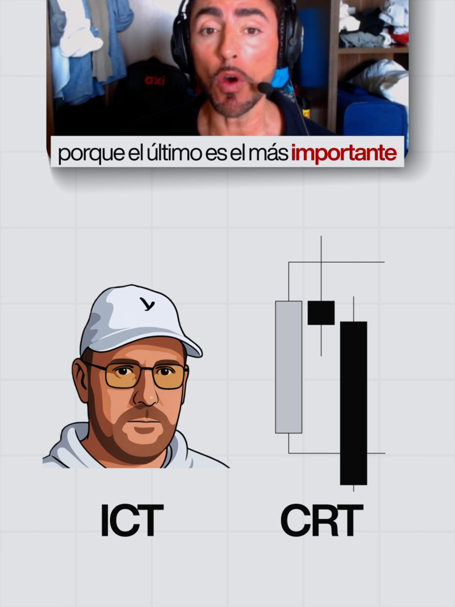 Copia mi Estrategia CRT / ICT en 3 simples pasos La mayoría no quema cuentas por falta de estrategia. Las quema por entrar sin contexto, sin timing y sin gestión. Cuando entiendes cómo combinar rango, toma de liquidez y confirmación, todo cambia. Empiezas a ver entradas más limpias, stops con más sentido y operaciones mucho más estructuradas. En este vídeo te enseño una lógica que mezcla conceptos de ICT y CRT y que yo mismo llevo tiempo usando para filtrar mucho mejor las entradas. Y además, mientras aplico mi propia operativa, también diversifico siguiendo otras estrategias automatizadas con track records auditados y resultados verificables. Si quieres ver qué estrategias hay dentro de mi portafolio, comenta “PORTAFOLIO” y te envío toda la información. Contenido educativo. Rendimientos pasados no garantizan resultados futuros. No es asesoramiento financiero. #trading #forex #crt #ict