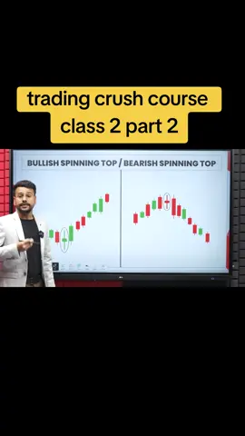 Trading crush course class 2  part 2 bullish spinning top and bearish spinning top candle stick pattern 