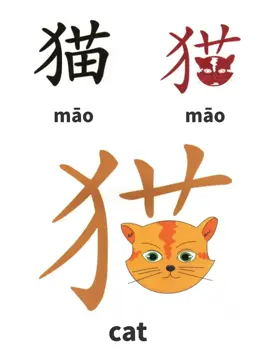 30 Seconds, more Chinese characters in your mind #learnchinese #pinyin #mandarin #language #hsk 