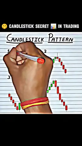 free Signals link in bio #xauusd #tradingstrategy #foryoupage 