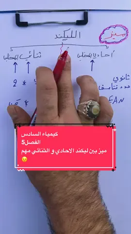 #الاستاذ_علي_عجمي #كيمياء #سادسيون  الفصل خامس ميز بين ليكند الاحادي و الثنائي #طلاب #العراق اكتب مخطط عدها سيطر على قاعدة عدد ذري فعال ، و التكافؤ الاولي و الثانوي