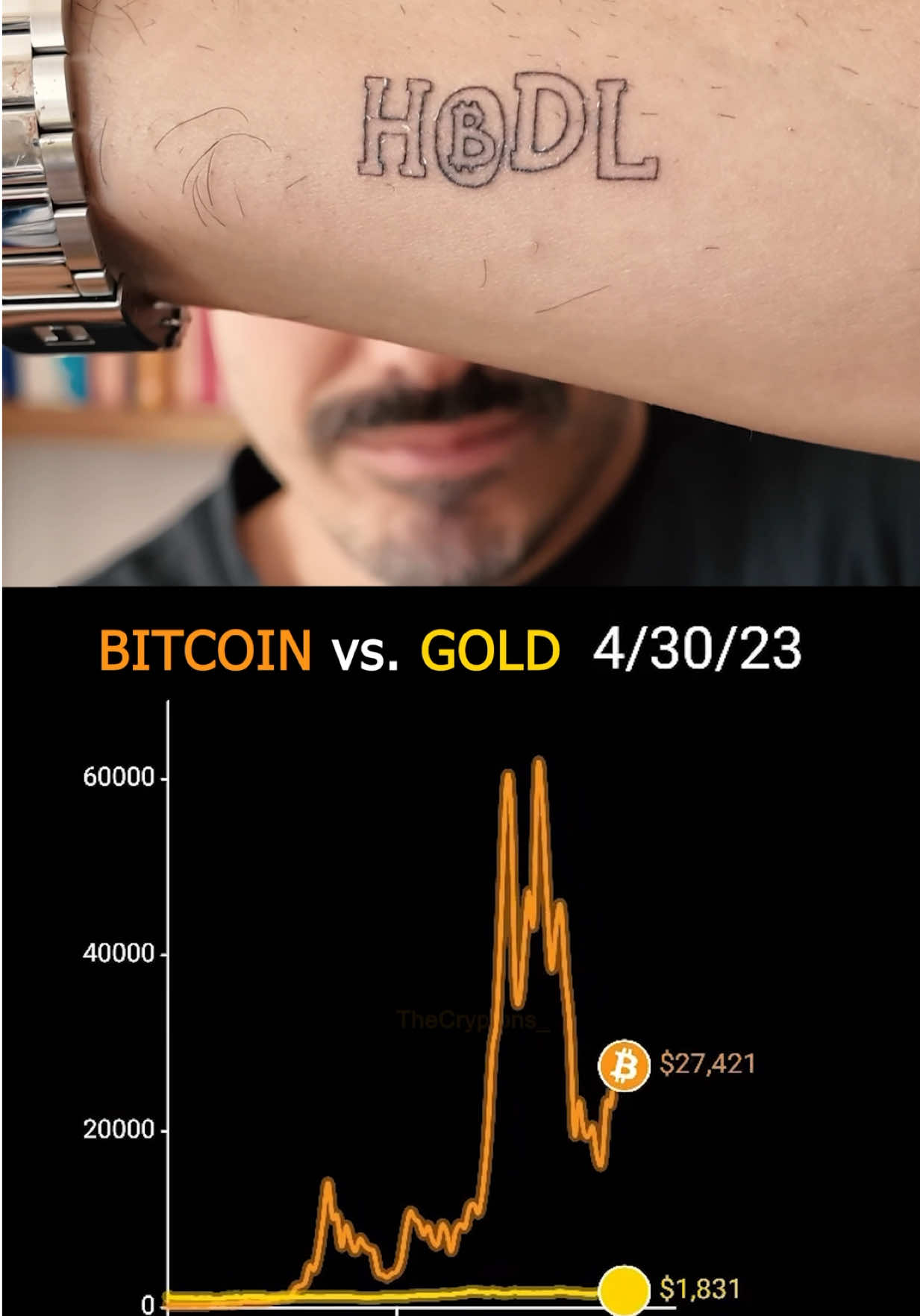 ¿Crees que será Bitcoin el nuevo ORO? Te leo en comentarios... 👇🏽 Bitcoin es escaso, barato de transaccionar, fácil de mover, trazable...  Pero, para mi la pregunta no es quién es mejor, es si pueden convivir juntos  #btc #inversion #millionaire #criptomonedas #gold  