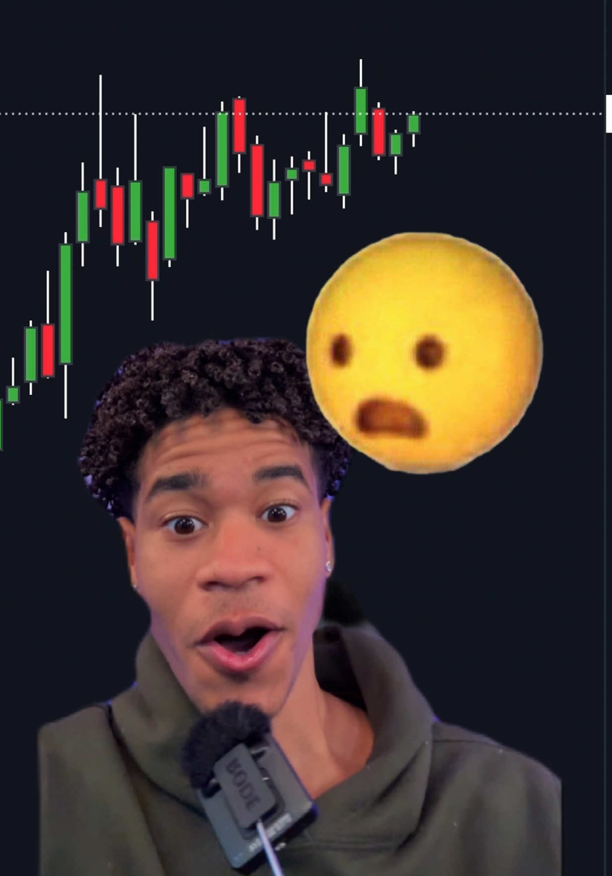 Think you know what’s about to happen? 👀 Put it to the test. Know it? Trade it on Plus500. Link in Bio! #predictionmarkets #plus500official #tradingtok #marketnews #fyp Trading involves risk of loss.