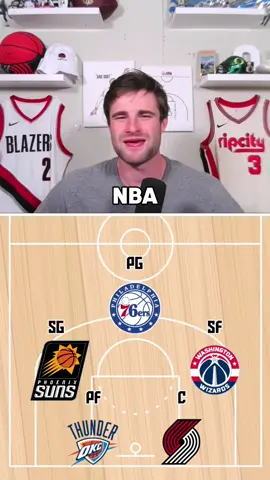 Does anyone actually watch this team 🥲🥲🥲 #rcrtrivia #nbatrivia #sportstrivia 