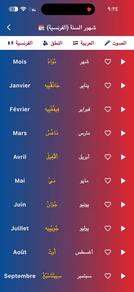 شهور السنة باللغة الفرنسية #لغات_بالعربى #فرنسا🇨🇵_بلجيكا🇧🇪_المانيا🇩🇪_اسبانيا🇪🇸 #ترند 