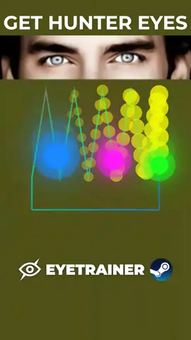You want hunter eyes? Say no more, watch this and let your eyes evolve 🗣️ #aim #huntereyes #eye 